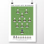 Port Vale The Play Off Winners 2022 Poster, thumbnail 2 of 8