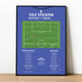 Cole Stockton First Goal – Charlton Athletic Vs Morecambe – League One 2023 Print, thumbnail 1 of 2