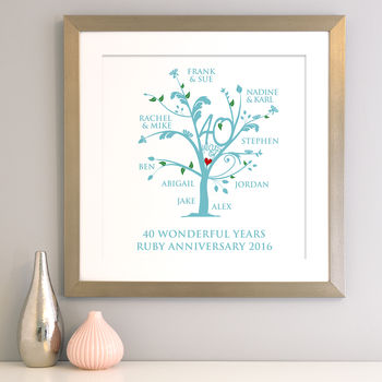 Personalised Ruby Anniversary Family Tree Print, 8 of 12