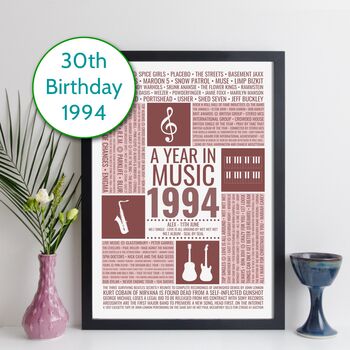 Personalised 30th Birthday Print 1994 Music Year Gift, 6 of 11