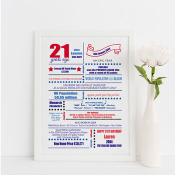 21st Birthday Print 'Year You Were Born 2004', 4 of 4