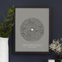 Our Home Personalised UK Map Print, thumbnail 5 of 12