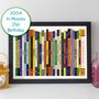 21st Birthday Personalised Print Movie Gift 2004, thumbnail 1 of 11