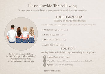 Personalised Mum Family Acrylic Plaque, 2 of 12