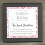 The Joy Of Christmas Candle Set With Scripture Cards, thumbnail 2 of 7