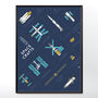 Amazing Spaceships Poster, thumbnail 3 of 7