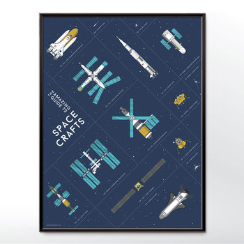 Amazing Spaceships Poster, 3 of 7