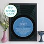 Personalised 18th Birthday Print Year 2007 Music Gift, thumbnail 1 of 12