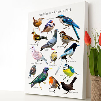 Personalised British Garden Birds Artwork, 2 of 7