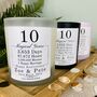 Personalised 10th Magical Years Anniversary Candle, thumbnail 1 of 11