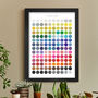 The Colour Of Music Poster Print, thumbnail 5 of 5