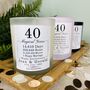 Personalised 40th Magical Years Anniversary Candle, thumbnail 1 of 11