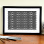 'Craven Cottage Balcony' Minimalist Fulham Fc Print, thumbnail 1 of 4