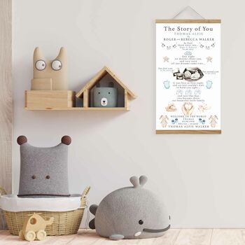 Personalised The Story Of You Birth Print, 2 of 8