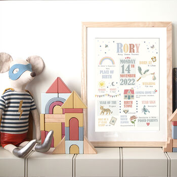 Personalised New Baby Print, 2 of 7