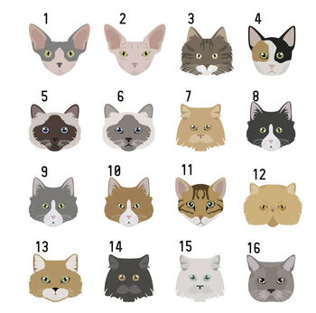 Personalised Cat Breed Photo Keyring, 6 of 12