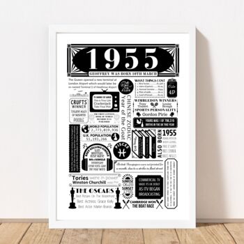 1955 Personalised 70th Birthday Fact Poster, 4 of 10