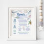 Personalised Blue Baby First Birthday Print, thumbnail 2 of 3