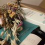 New Mum Spring Self Care Package, thumbnail 9 of 11