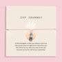 Ivf Journey Pineapple Bracelet For Her, thumbnail 1 of 5