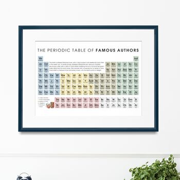 Fun Periodic Table Of Authors, Reading Corner Wall Art, 3 of 3