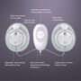 Elvie Stride Double Electric Smart Breast Pump, thumbnail 6 of 12