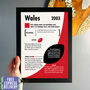 Personalised Wales Rugby Birthday Gift, thumbnail 1 of 12