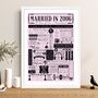 2006 Personalised 20th China Wedding Anniversary Poster, thumbnail 2 of 11