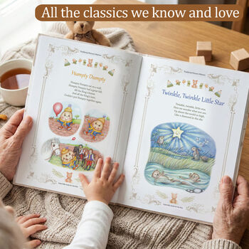 Personalised Christening Gift Book Of Nursery Rhymes, 7 of 12