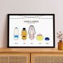 Personalised Drinks Wedding Print, thumbnail 1 of 12