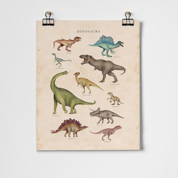 Vintage Dinosaurs Children's Art Print, 2 of 4