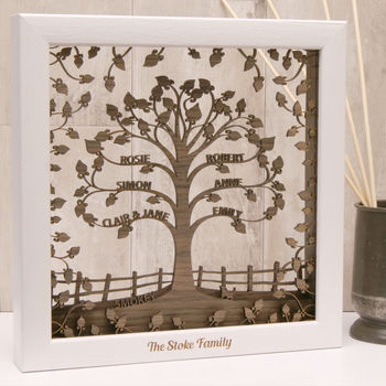 Personalised Wooden 3D Traditional Family Tree Wall Art, 3 of 6