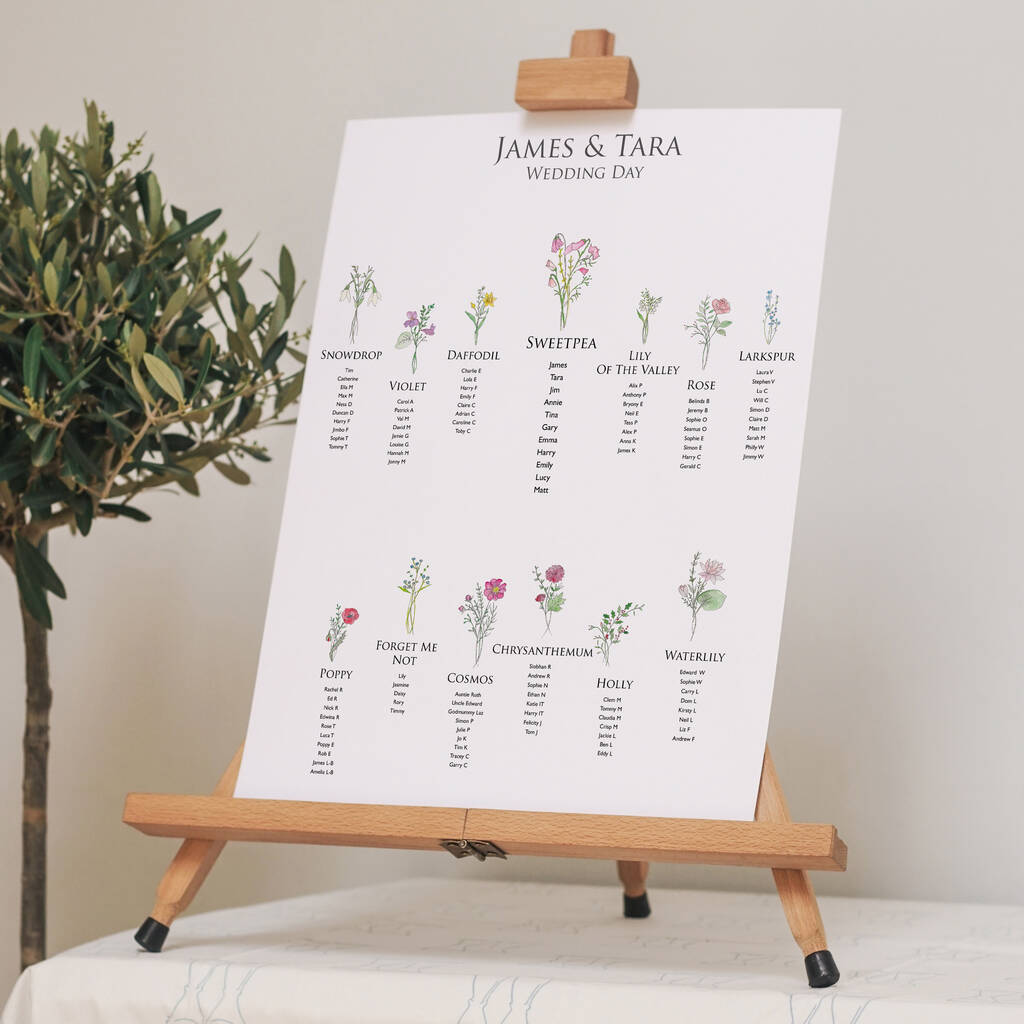 Personalised Birth Flower Wedding Table Plan
