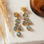Kyanite Cabuchon Gold Plated Silver Earrings, thumbnail 6 of 12