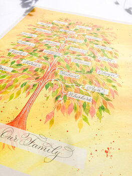 Sunny Personalised Family Tree With 22 Names, 6 of 8