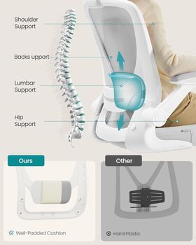 Ergonomic Mesh Office Chair Swivel Desk Chair, 3 of 7