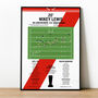 Mikey Lewis Super League Grand Final 2025 Try Hull Kingston Rovers Print, thumbnail 1 of 2