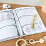 Bump To Birthday, A Pregnancy And First Year Journal, thumbnail 4 of 12