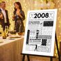 2008 Personalised 18th Birthday Golf Fact Print, thumbnail 9 of 10