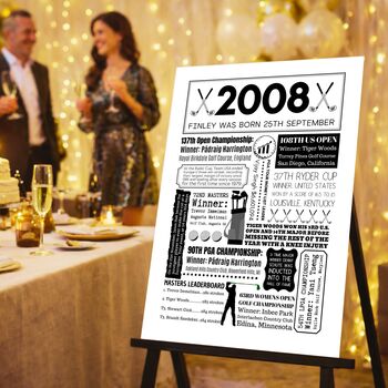 2008 Personalised 18th Birthday Golf Fact Print, 9 of 10