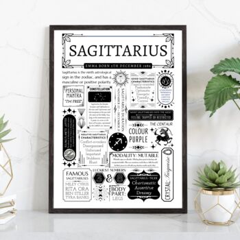 Personalised Sagittarius Horoscope Star Sign Print, 3 of 9