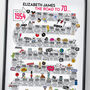 70th Birthday Personalised Print ‘The Road To 70’, thumbnail 4 of 5