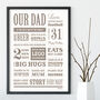 Personalised Dad Memory Word Art Print, thumbnail 3 of 5