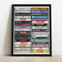 44th Birthday Personalised Print Music From 1982, thumbnail 5 of 8