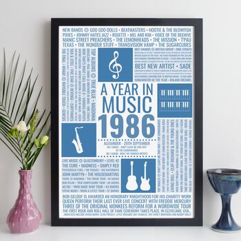 Personalised 40th Birthday Print 1986 Music Year Gift, 7 of 10