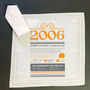 Personalised 18th Birthday Gift 2006 Handkerchief Pair, thumbnail 2 of 8