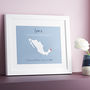 Limited Edition Love Is Location Print, thumbnail 1 of 9