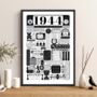 1944 Personalised 80th Birthday Poster, thumbnail 1 of 7