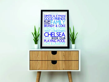 Personalised 'Favourite Things' Framed Print: Blues, 3 of 6