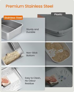 Stainless Steel Cat Litter Box Enclosed Xl, 3 of 6